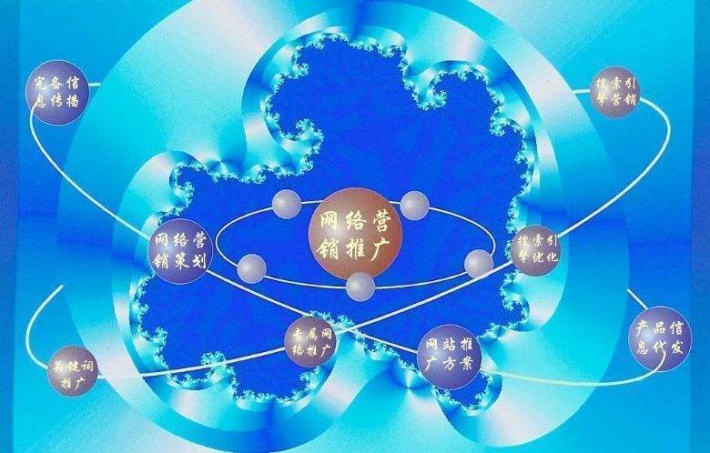 大宁新媒体运营企业需要掌握的网络推广技巧有哪些